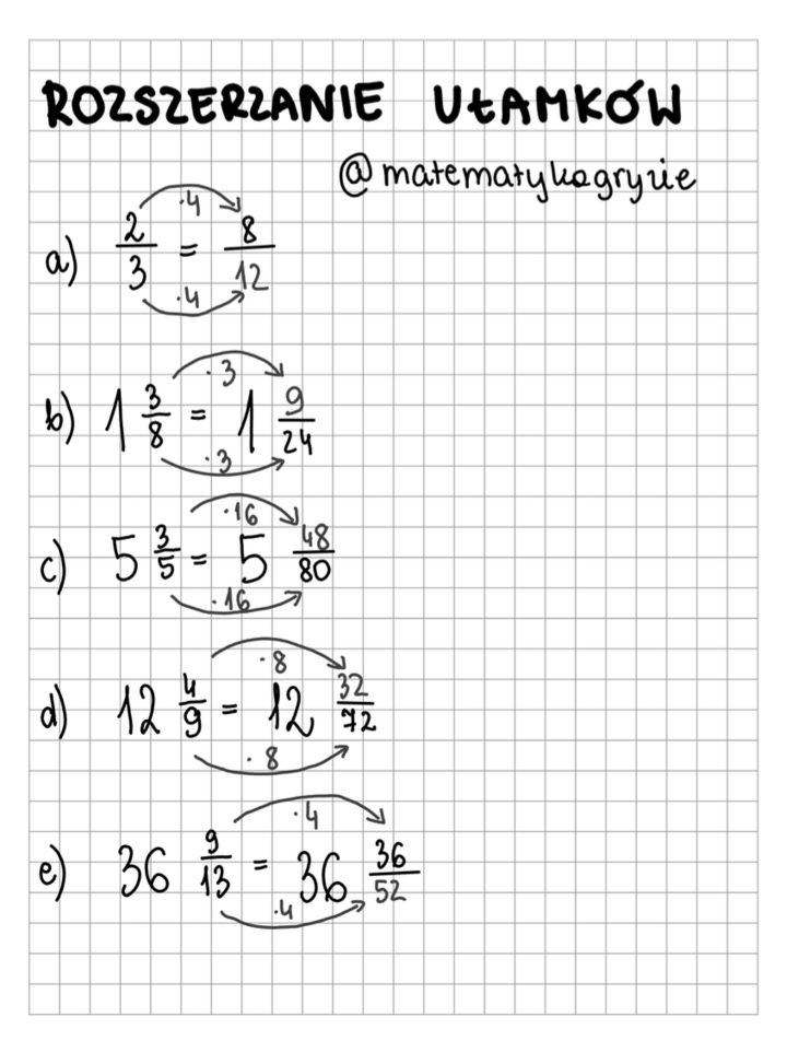 Rozszerzanie ułamków