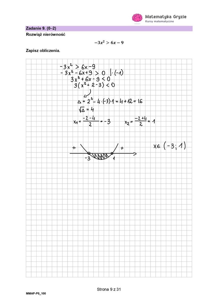 Zdanie otwarte z matematyki z rozwiązaniem nierówności kwadratowej. 