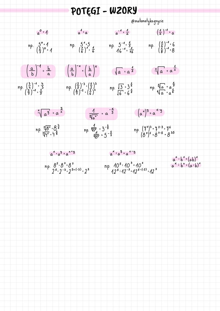 Wzory dla uczniów szkół średnich - potęgi 
