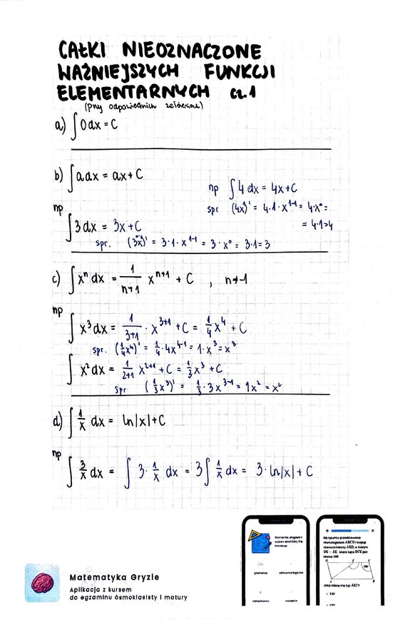 Całki nieoznaczone ważniejszych funkcji elementarnych cz. 1