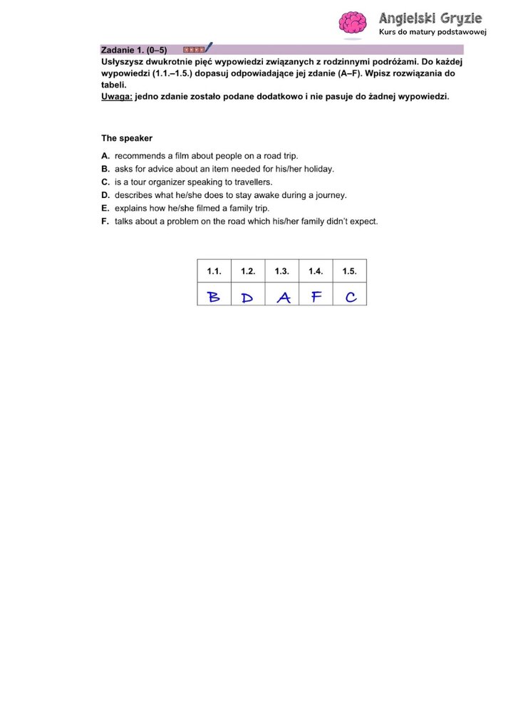Fragment arkusza maturalnego z języka angielskiego – zadanie na rozumienie ze słuchu z 
pięcioma pytaniami wielokrotnego wyboru.