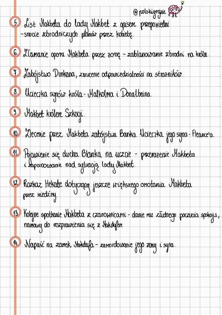 Kontynuacja planu wydarzeń (punkty 5–14). Opisuje morderstwo króla Dunkana, objęcie tronu przez Makbeta, zabójstwo Banka oraz narastający obłęd i kolejne zbrodnie bohatera.