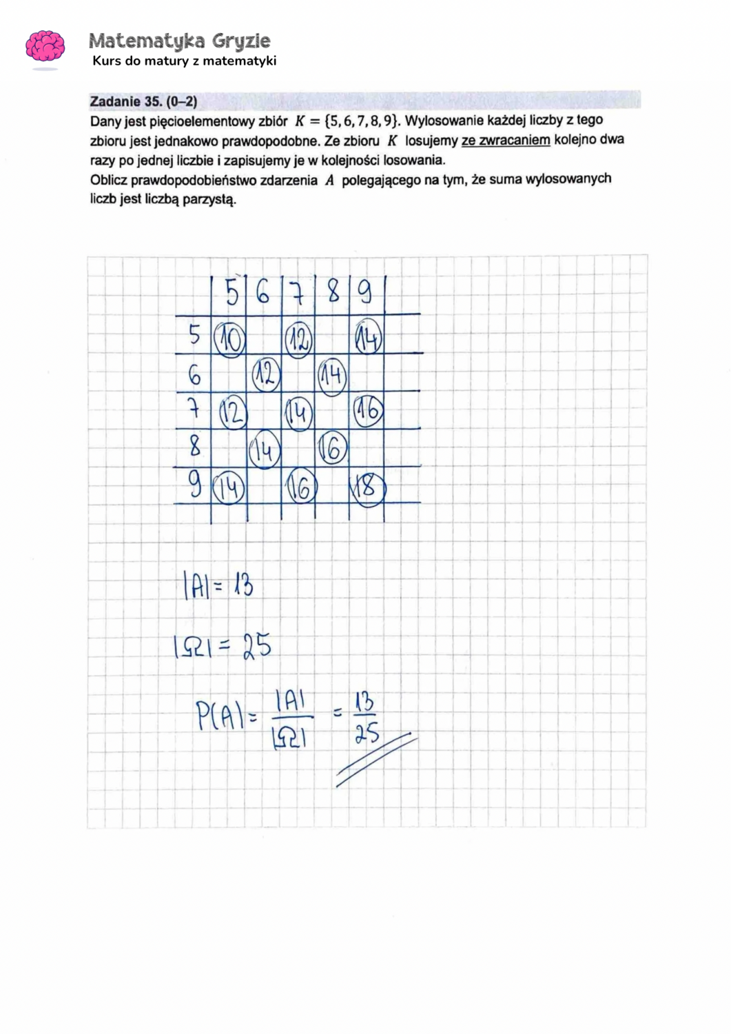 zadanie 35 matura z matematyki CKE formuła 2015