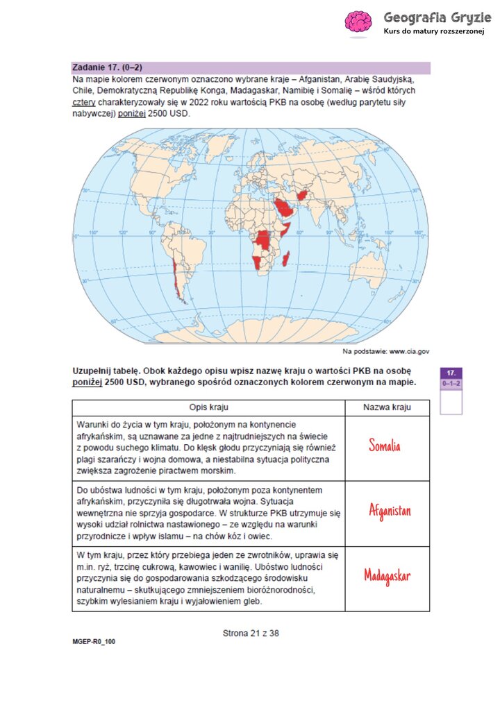 Zadanie maturalne z geografii z mapą świata, na której zaznaczono kraje o niskim PKB na osobę, do rozpoznania na podstawie opisów.