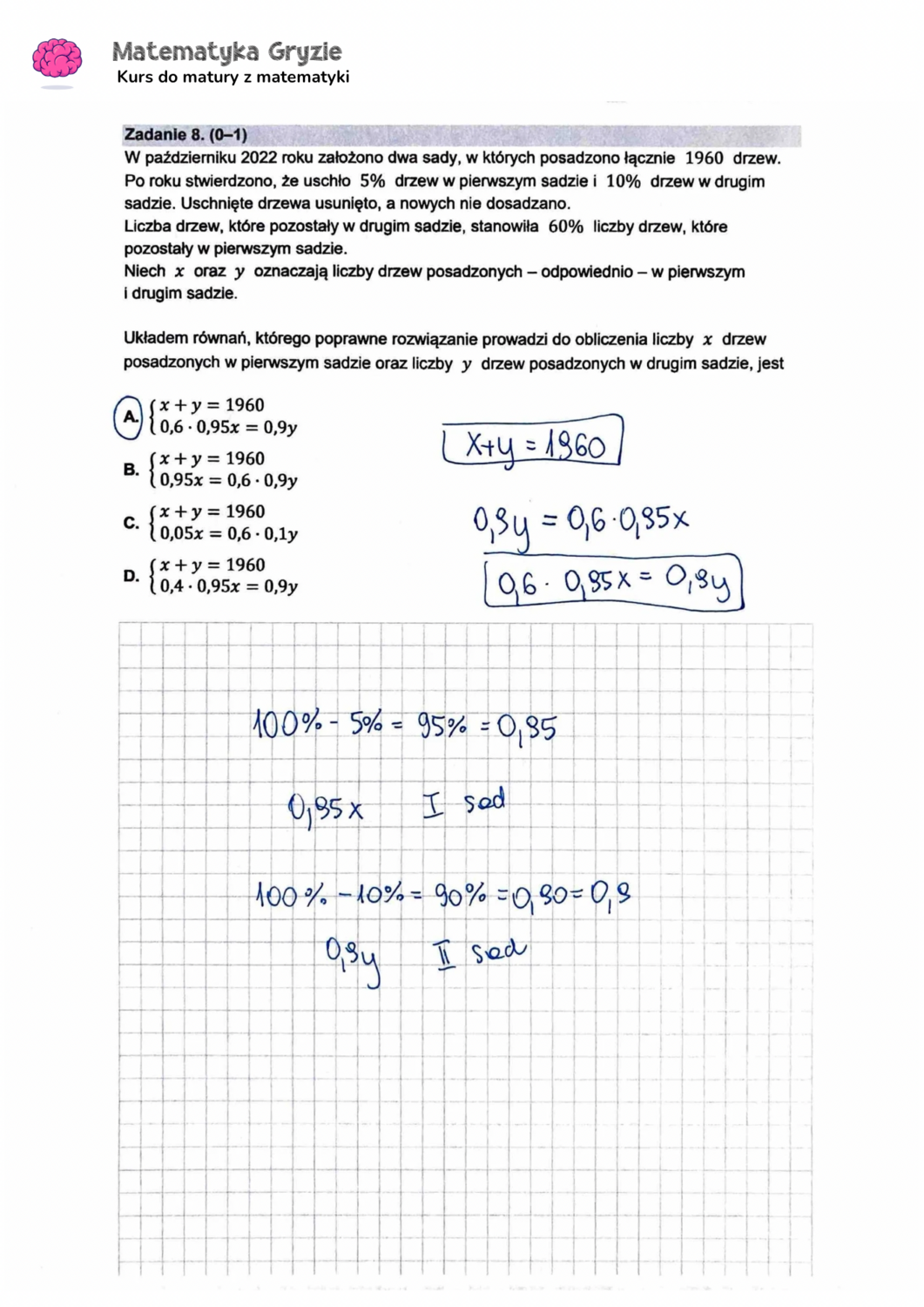 zadanie 8 matura z matematyki CKE formuła 2015