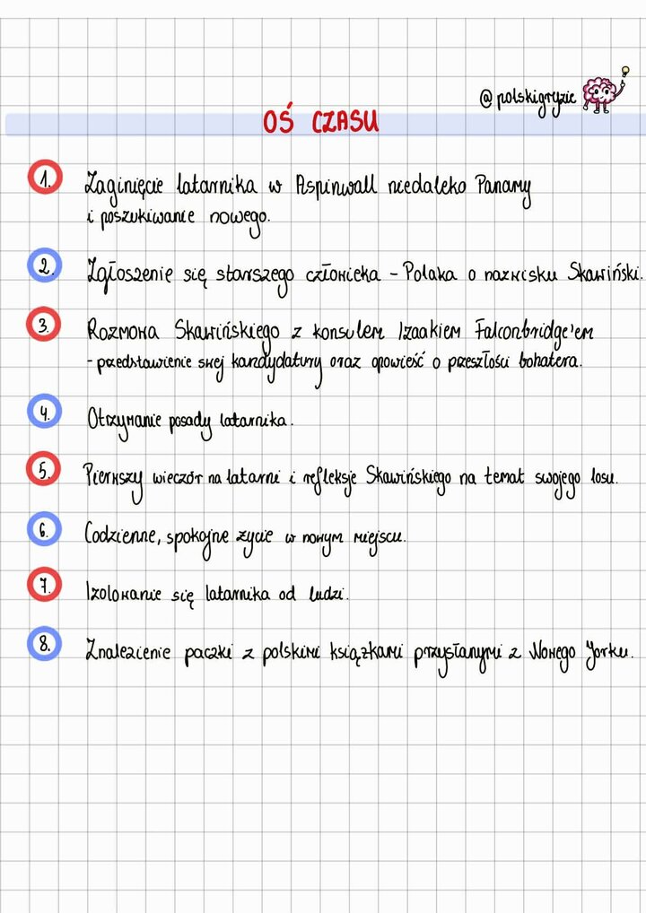 Początek planu wydarzeń noweli Latarnik. Oś czasu obejmuje punkty od 1 do 8, opisujące poszukiwania nowego strażnika latarni, zgłoszenie się polskiego emigranta Skawińskiego, otrzymanie przez niego posady oraz izolację i odnalezienie paczki z polskimi książkami.