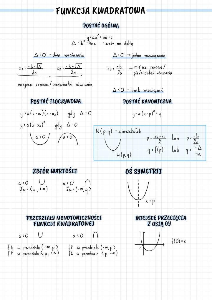 Wzory dla uczniów szkół średnich - funkcja kwadratowa 