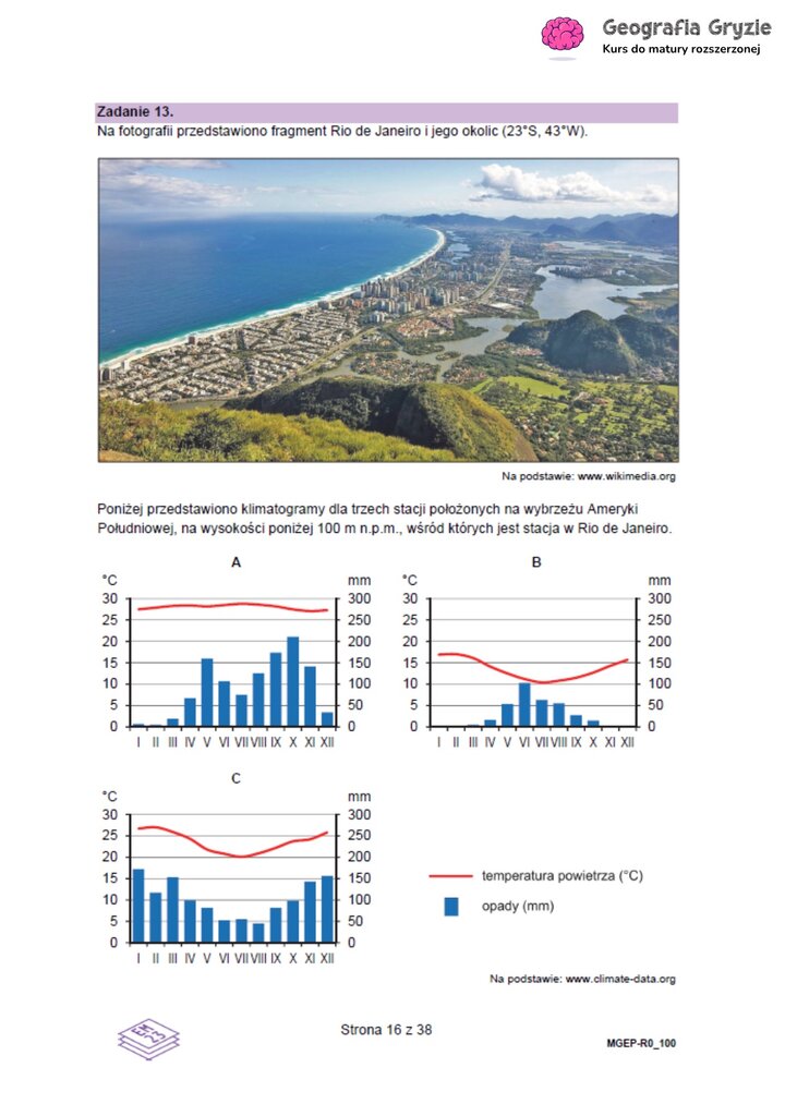 Zadanie maturalne z geografii ze zdjęciem Rio de Janeiro i trzema klimatogramami do analizy strefy klimatycznej.