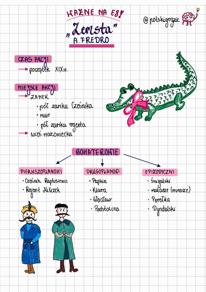 "Zemsta" Aleksandra Fredry – Streszczenie w Punktach cz. 1