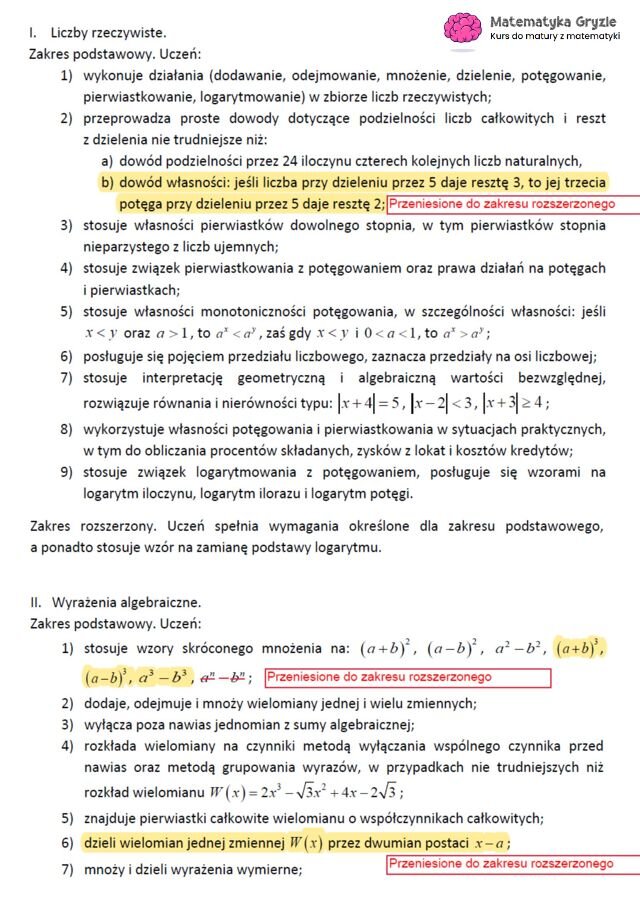 Wymagania na maturę z matematyki 2023 i 2024 