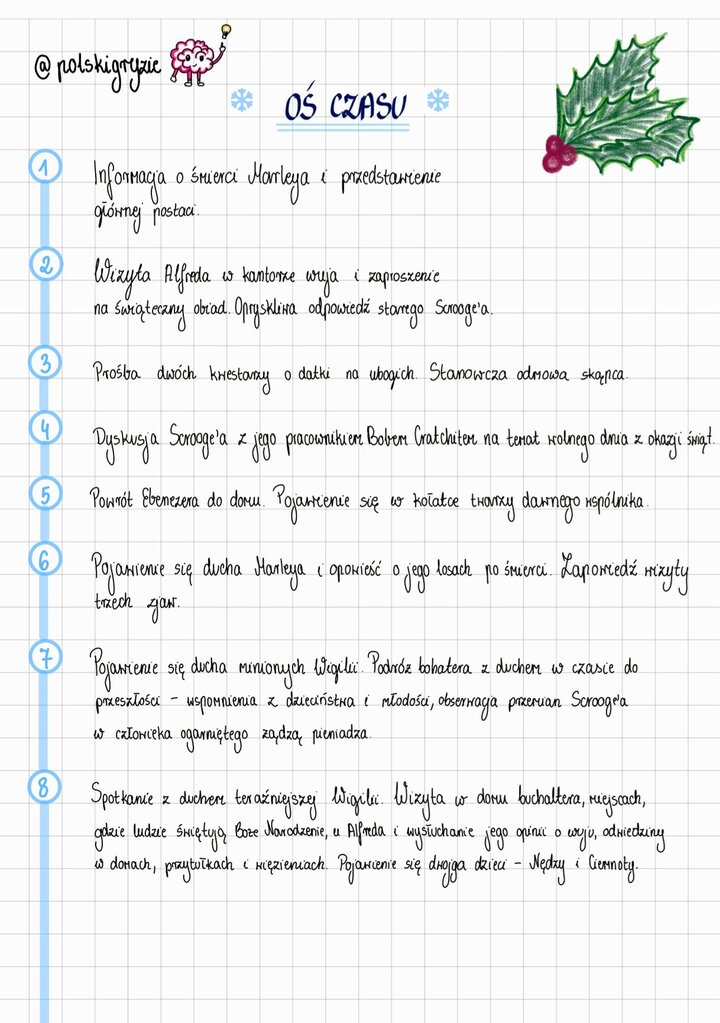 Ilustracja ostrokrzewu z jagodami, towarzysząca osi czasu wydarzeń 'Opowieści wigilijnej', opisująca wizyty Ducha Minionych i Tegorocznej Wigilii oraz spotkanie Scrooge'a z Nędzą i Ciemnotą.