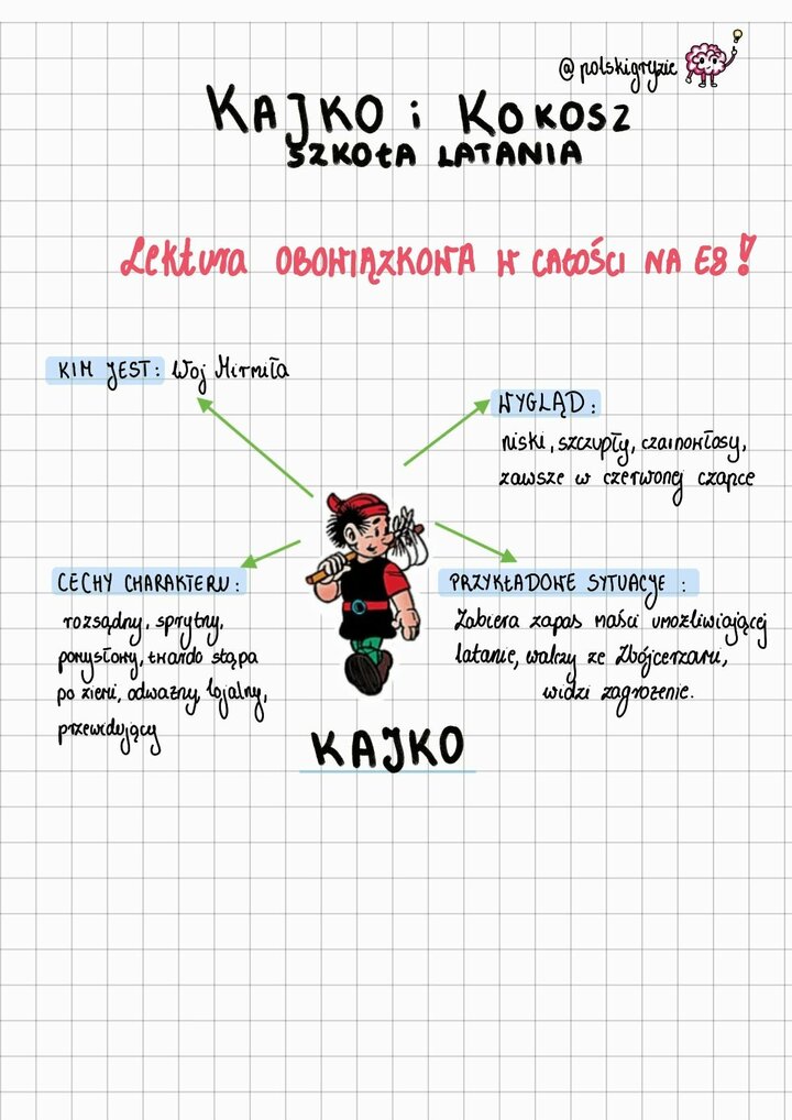 Karta powtórkowa z lektury Kajko i Kokosz Szkoła latania przedstawiająca opis postaci Kajka, jego wygląd, cechy charakteru oraz przykłady zachowań.