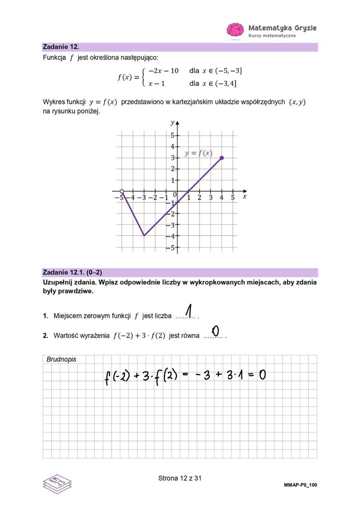 Zadanie z matematyki z narysowanym wykresem funkcji.