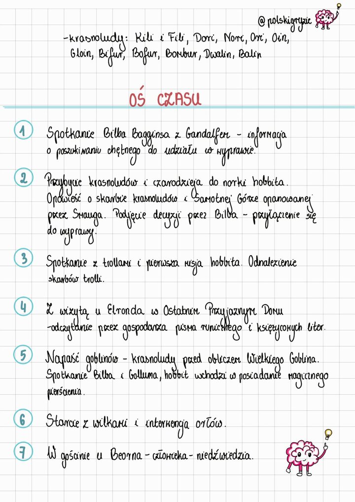 Schematyczny rysunek ludzkiego mózgu z podniesionym palcem wskazującym na zapaloną żarówkę, symbolizujący proces zapamiętywania kluczowych informacji i osi czasu wyprawy z książki 'Hobbit' na potrzeby egzaminu.