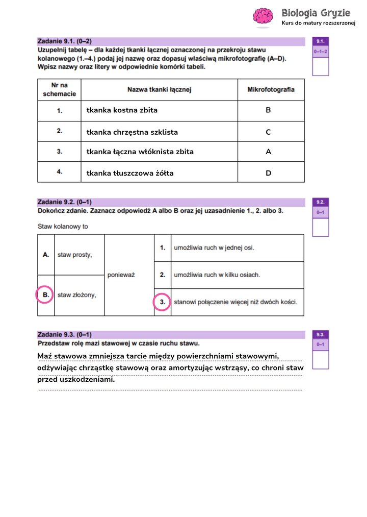 Odpowiedzi do zadania maturalnego z biologii (9.1-9.3) dotyczące budowy i funkcji stawu kolanowego, w tym rozpoznawania tkanek i roli mazi stawowej.