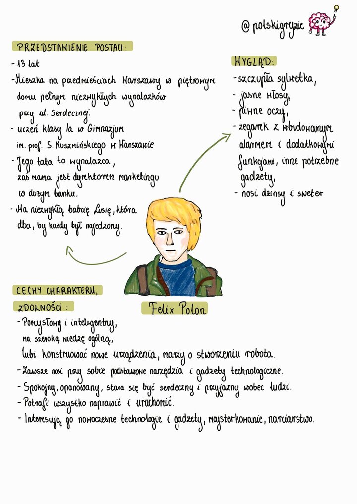 Portret Felixa Polona, trzynastoletniego wynalazcy z serii 'Felix, Net i Nika', o jasnych włosach i piwnych oczach, w zielonej kurtce i z plecakiem, opisujący jego inteligencję, zainteresowania technologiczne i pochodzenie.