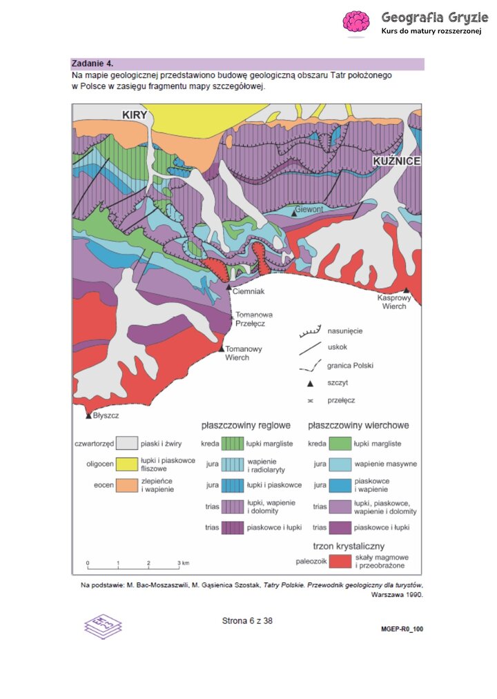 Mapa geologiczna Tatr Polskich do zadania z matury rozszerzonej z geografii, z legendą płaszczowin i trzonu krystalicznego.