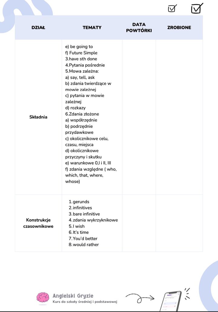 Planer nauki do matury z języka angielskiego