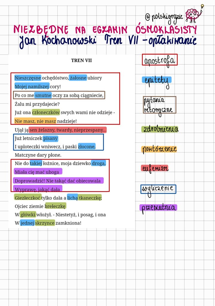 Analiza stylistyczna Trenu VII Jana Kochanowskiego. Notatka zawiera fragment wiersza: apostrofę do ubrań córki, epitety, pytania retoryczne, powtórzenie ("nie masz, nie masz nadzieje"), zdrobnienia oraz eufemizm ("sen żelazny") . W tekście widoczne jest wyliczenie elementów "wyprawy" (giezłeczko, brełeczka) oraz motyw zamknięcia posagu i córki "w jednej skrzynce".