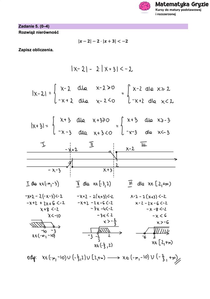 Fragment arkusza maturalnego z matematyki rozszerzonej - zadanie z rozwiązywania nierówności z wartościami bezwzględnymi.