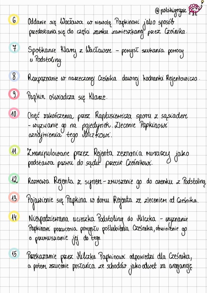 "Zemsta" Aleksandra Fredry – Streszczenie w Punktach cz. 4