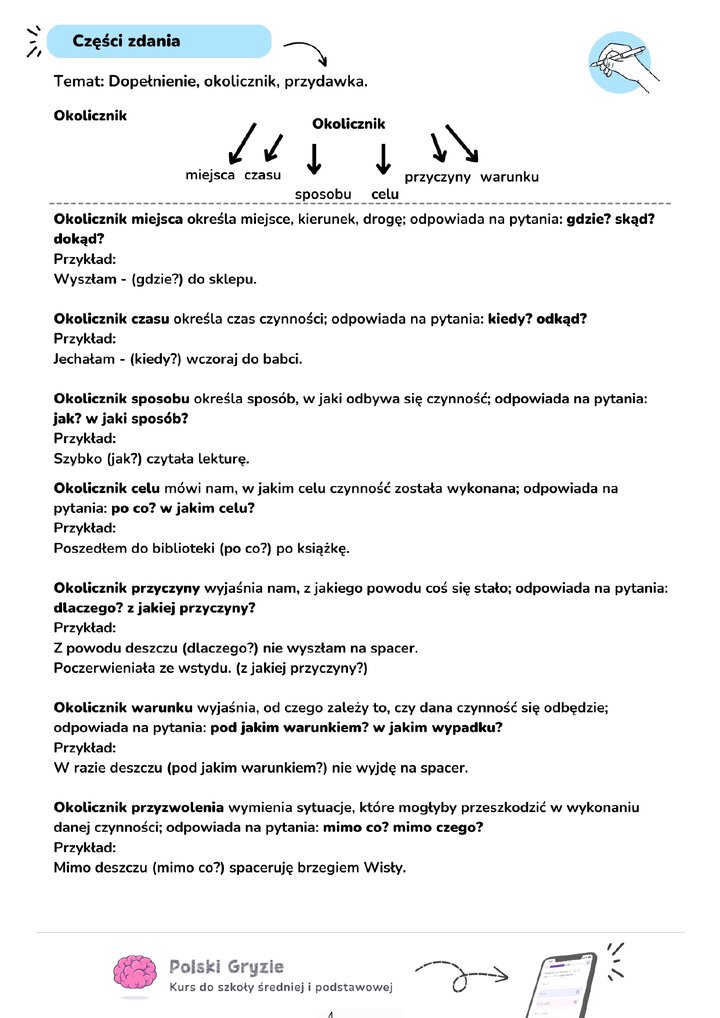 Tabela systematyzująca rodzaje okoliczników wraz z pytaniami i przykładami zastosowania w zdaniach.