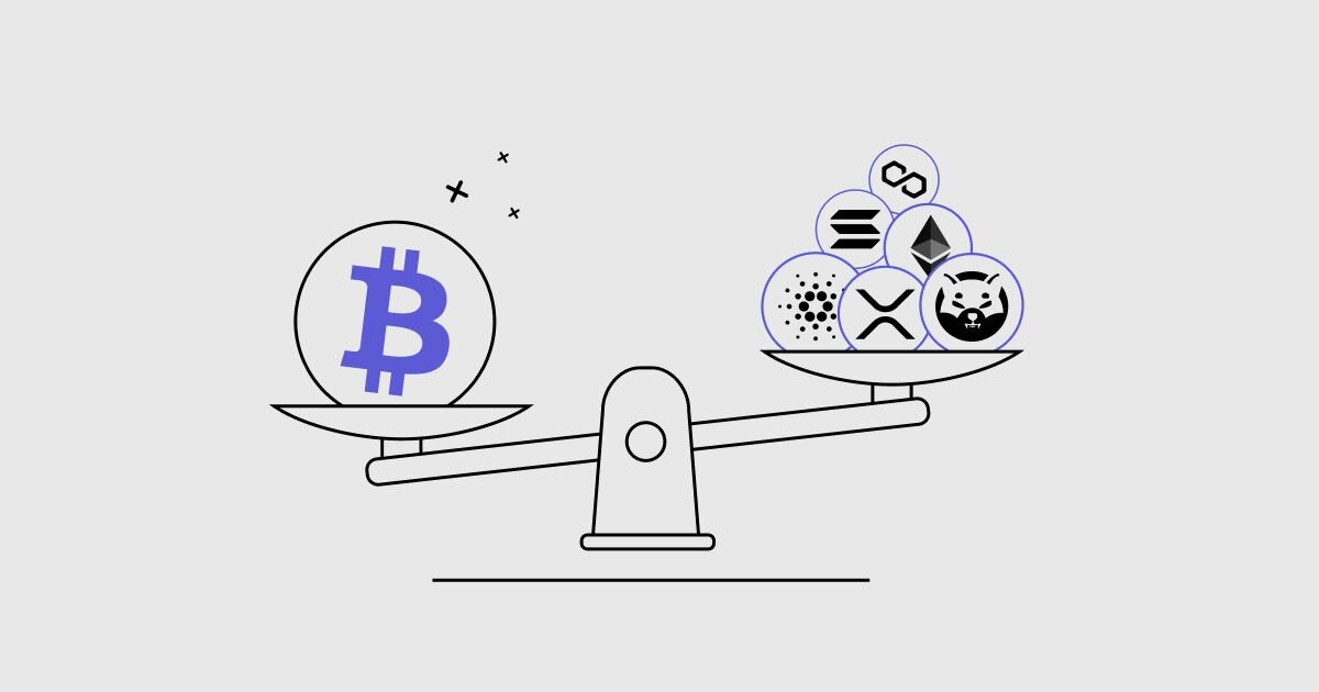 What Is Bitcoin Dominance? | BTC Dominance Chart Explained