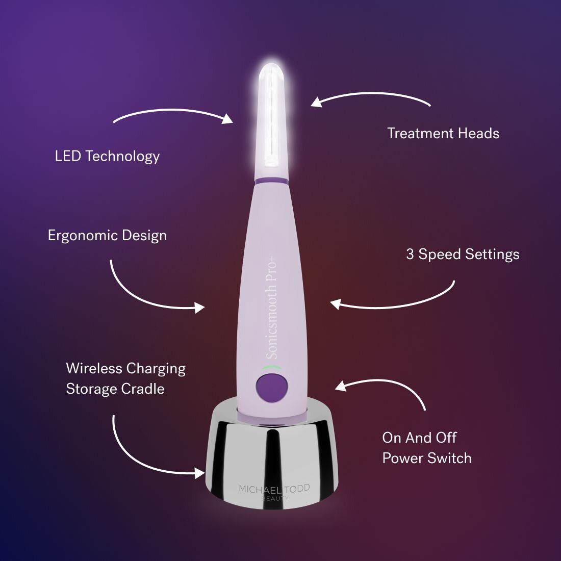 product variant