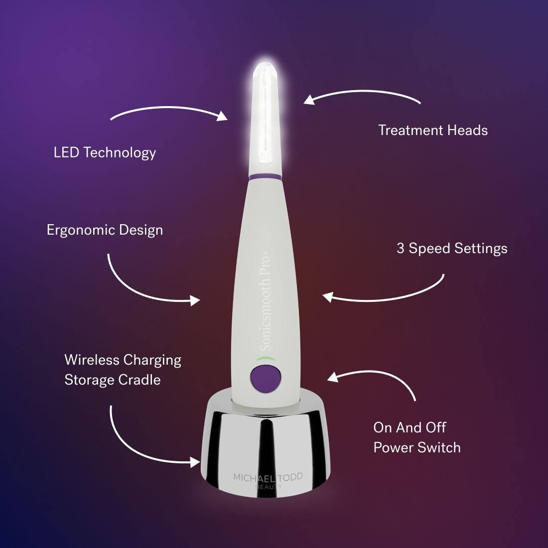 product variant