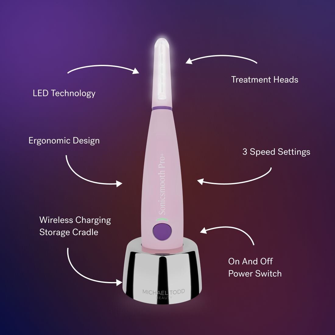 product variant