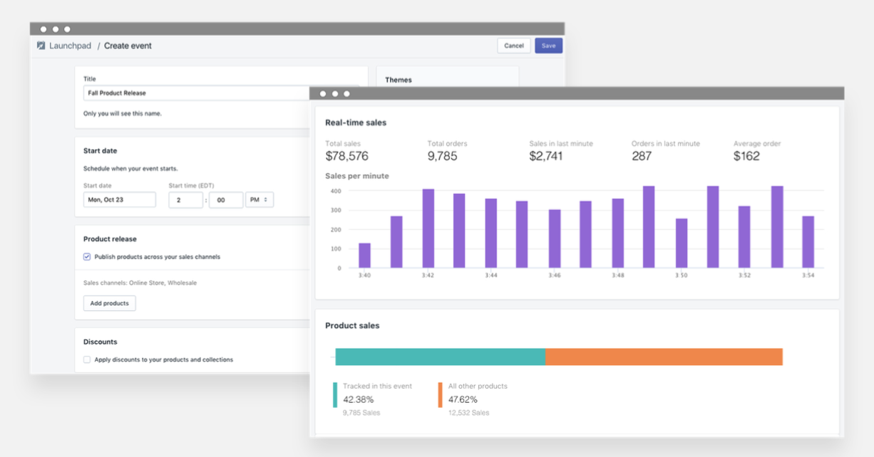 Automate Ecommerce Campaigns With Shopify Plus Launchpad