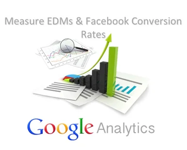 Measuring EDM and Facebook Conversion Rates on Google Analytics Magento Websites