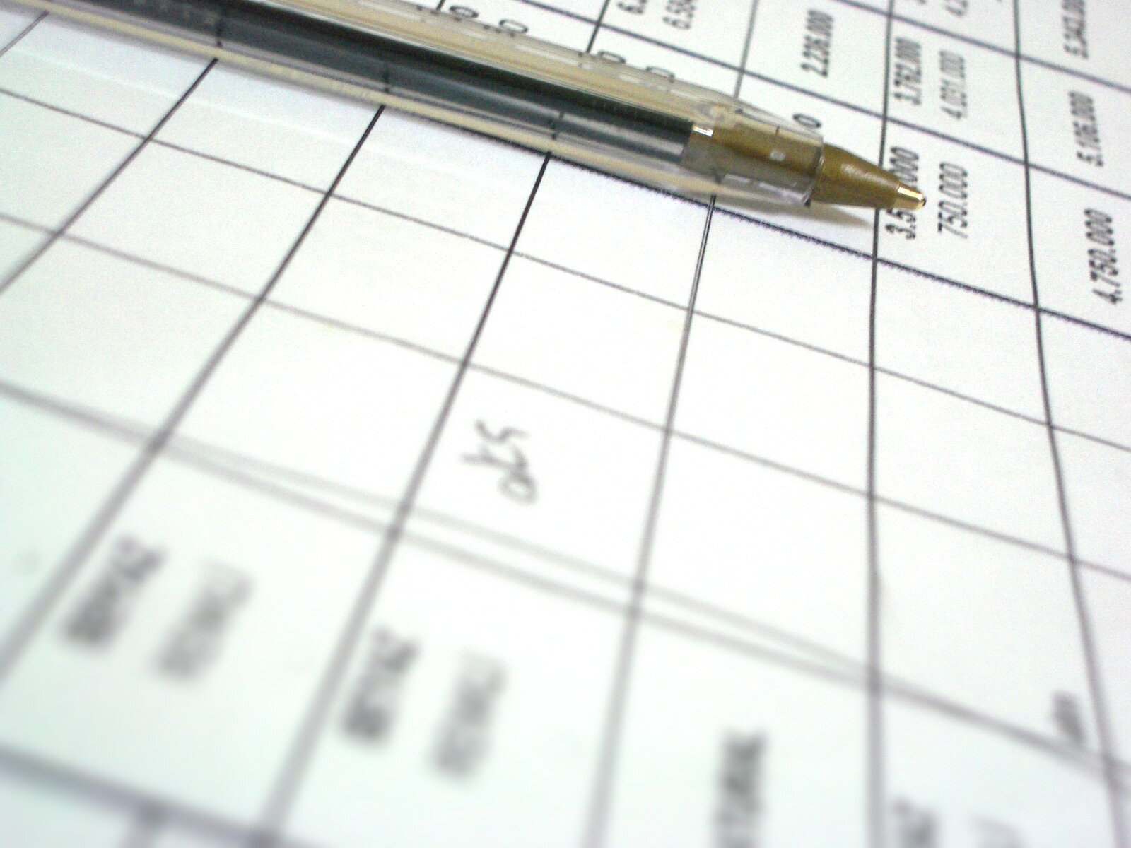 PIM Magento Integration: What you need to know