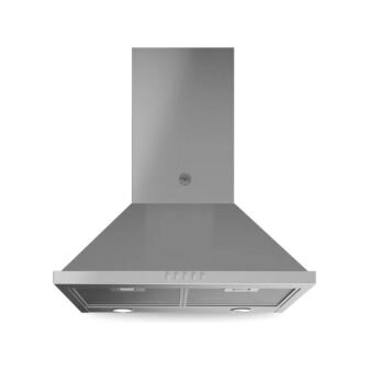 Range Hoods