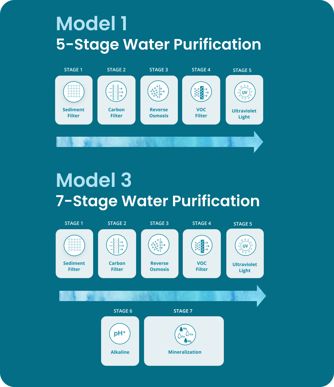 woman relaxing at home with scented candles