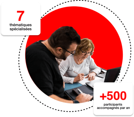 6 thématiques spécialisées et plus de 300 seniors accompagnés par an