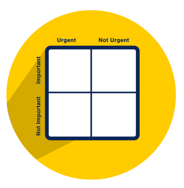 How to Improve Team Productivity with the Eisenhower Matrix (And Then Some) image.