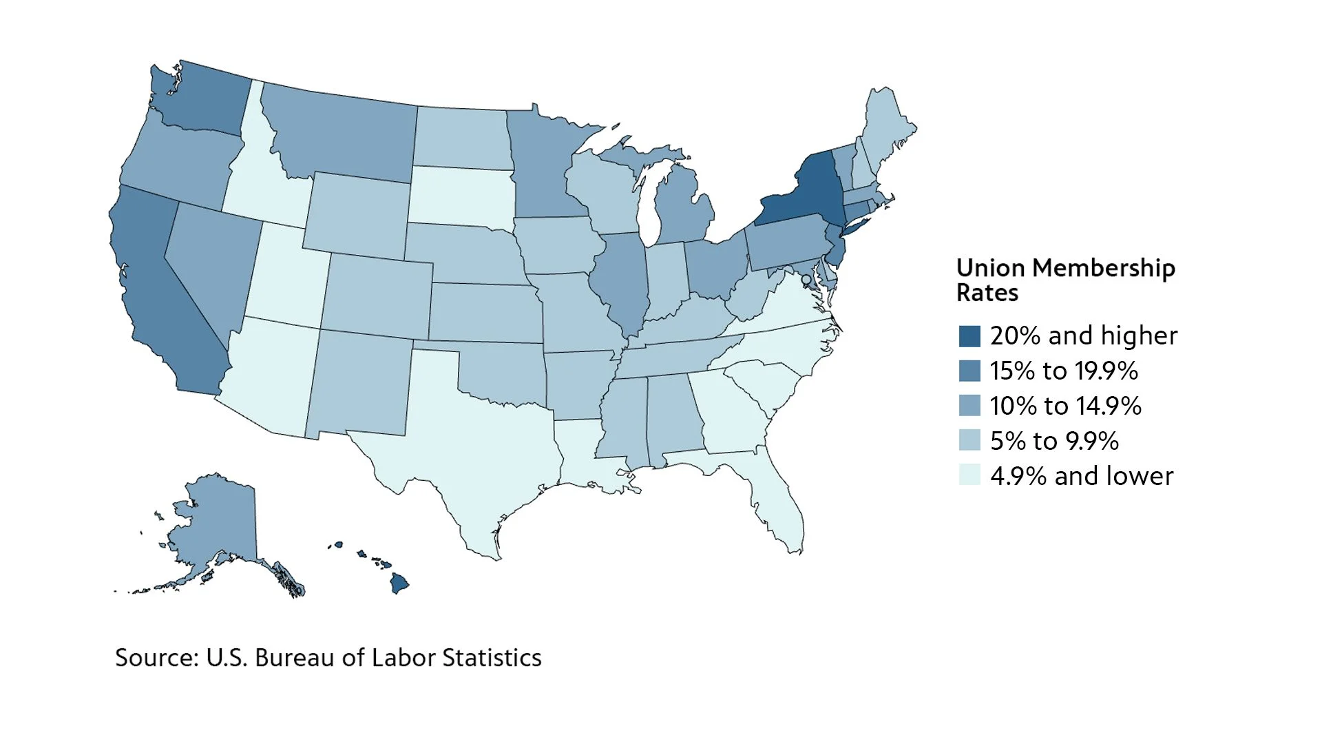 Source: U.S. Bureau of Labor Statistics   