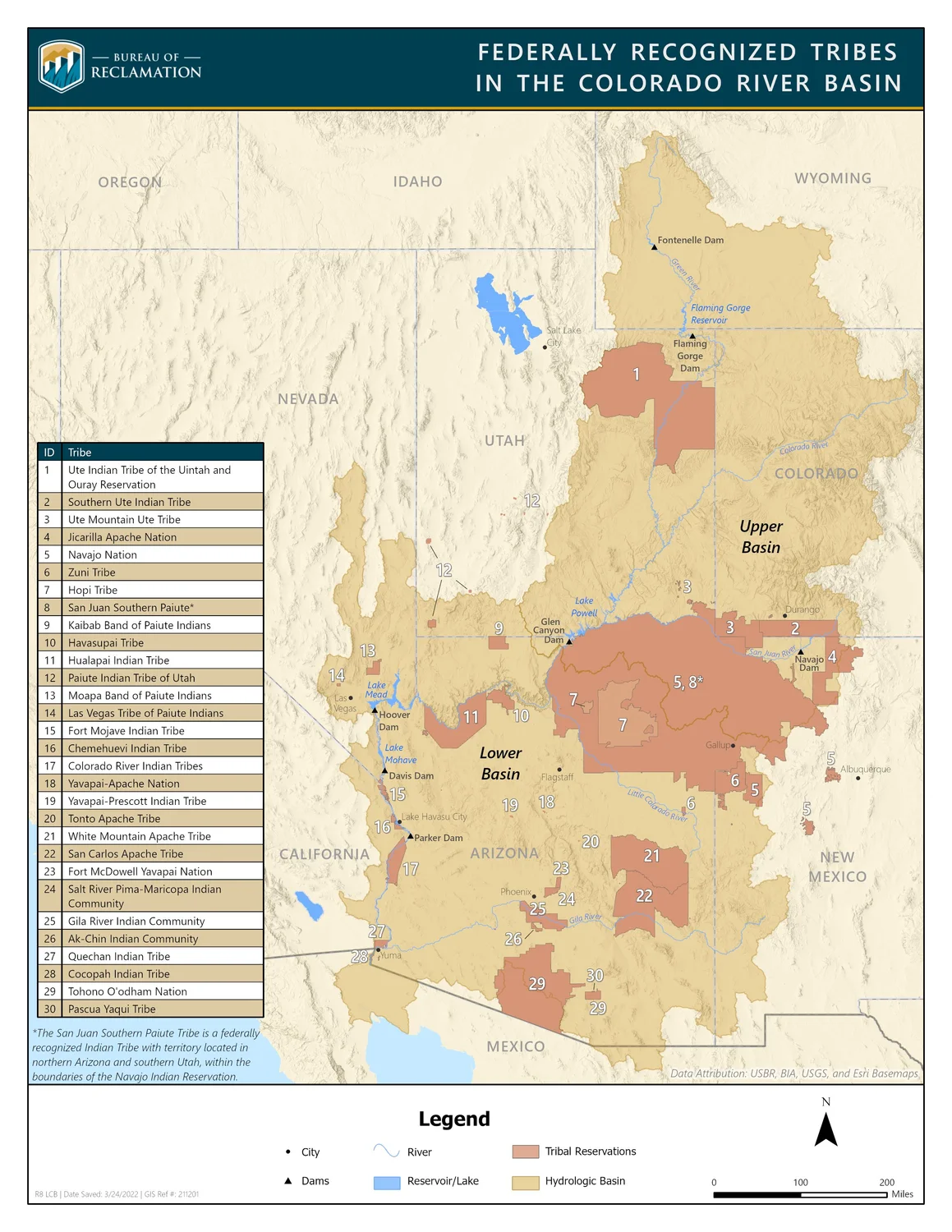 Courtesy: Bureau of Reclamation