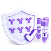 Six‑Pillar validation