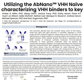 Scientific poster on AbNano™ VHH naive library showing discovery and characterization of VHH binders to therapeutic targets.