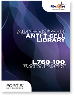 Diagram of an antibody showing heavy and light chains, Fab/Fc regions, and antigen-binding site.