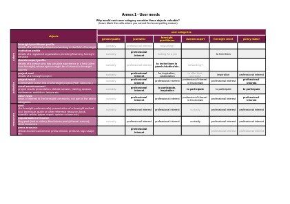 Project Result Preview - test upload 2