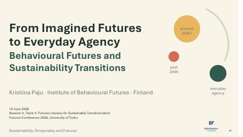 Project Result Preview - From Imagined Futures to Everyday Agency - Behavioural Futures and Sustainability Transitions (abstract presentation, Futures Conference 2026)