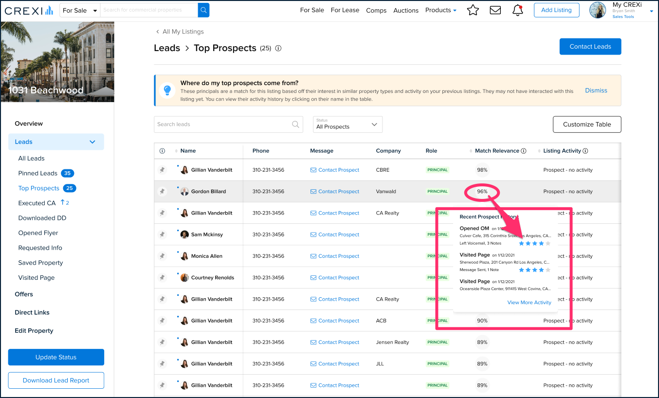 Learn how to score your top prospects on Crexi.