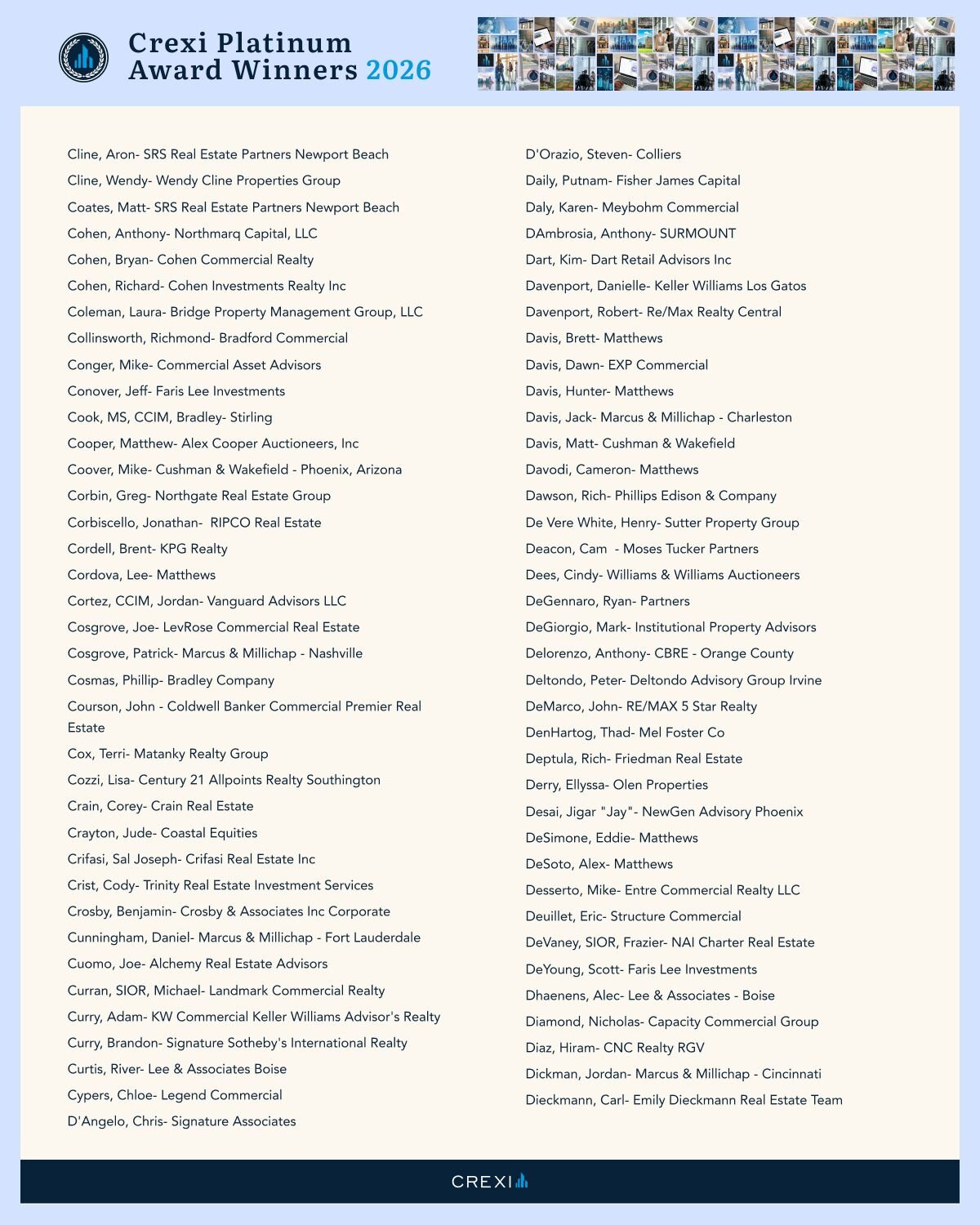 List of Crexi Platinum Award Winners for 2026