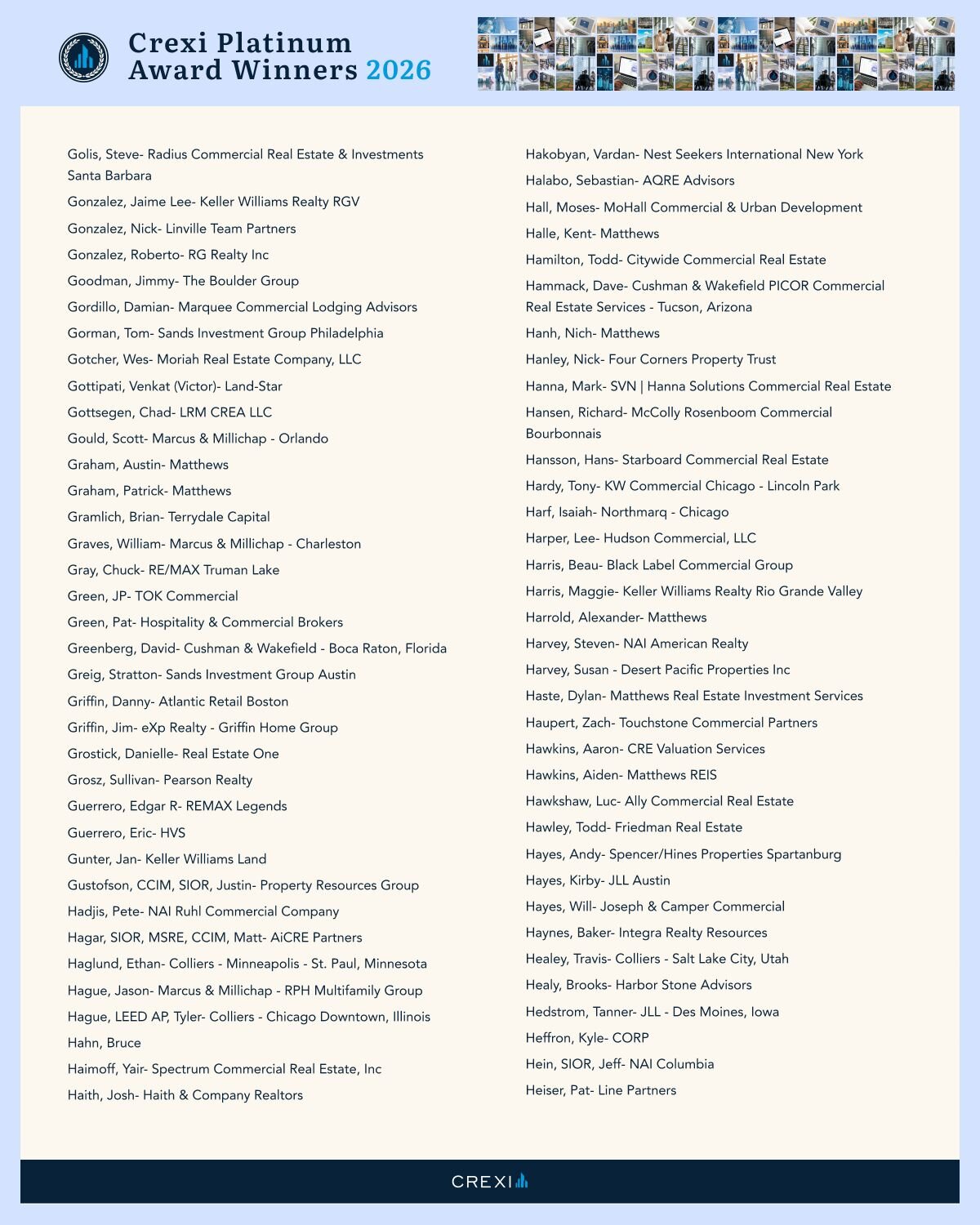 List of Crexi Platinum Award Winners for 2026