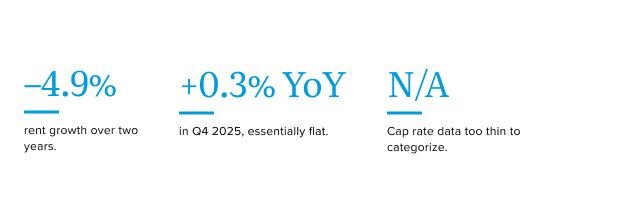 Washington DC Mf numbers