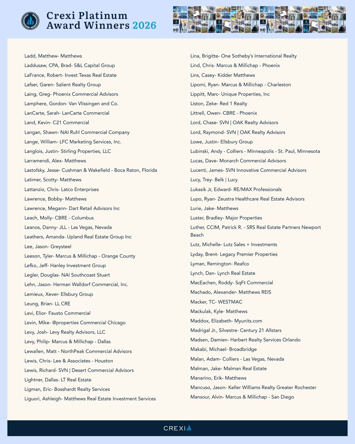 List of Crexi Platinum Award Winners for 2026