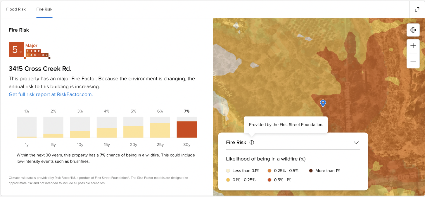 A screenshot of Climate Factors' fire risk view on Crexi